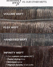 BELLAMI Professional Infinity Weft 16" 60g Dark Brown/Chestnut Brown #2/#6 Balayage Hair Extensions