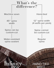 BELLAMI Professional Hand-Tied Weft 14" 48g Mochachino Brown/Chestnut Brown #1C/#6 Ombre Hair Extensions